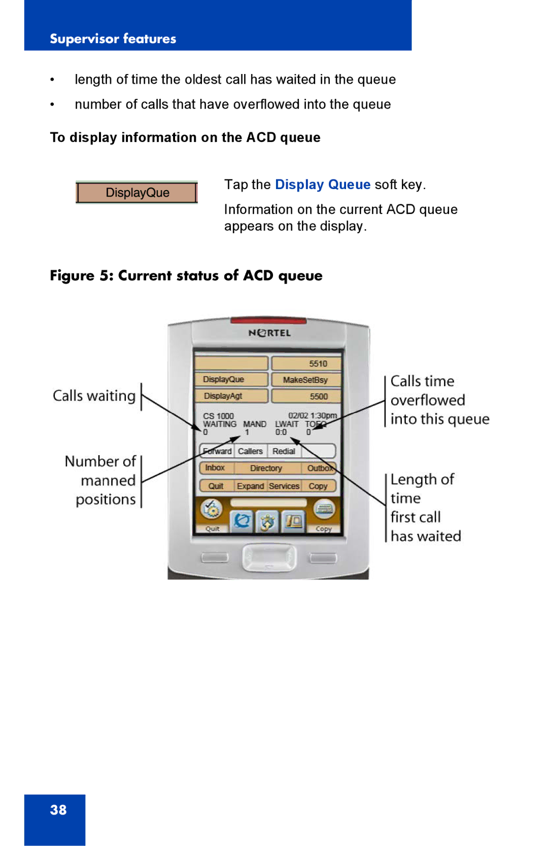 Nortel Networks 1000 manual To display information on the ACD queue, Current status of ACD queue 