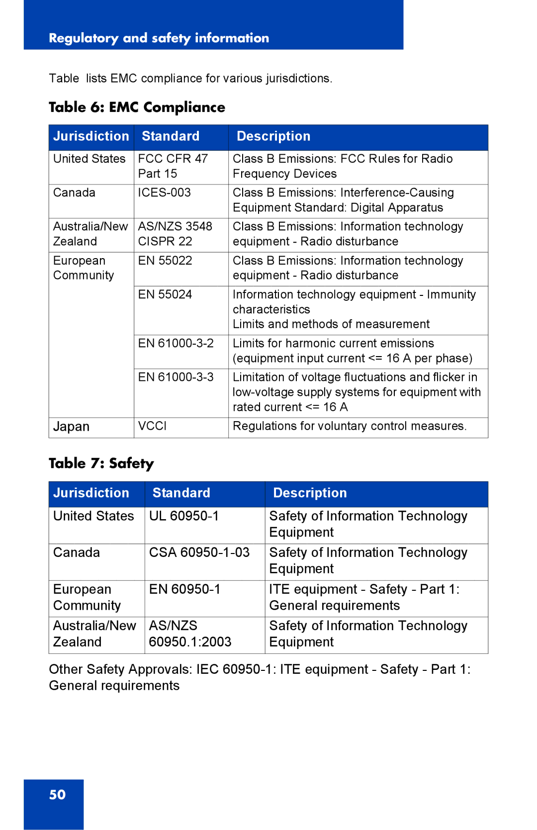 Nortel Networks 1000 manual EMC Compliance, Safety 