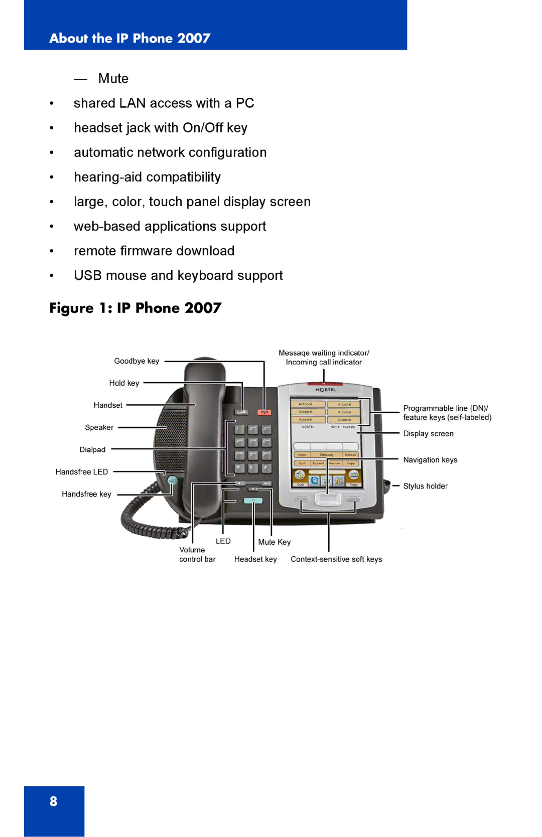 Nortel Networks 1000 manual IP Phone 