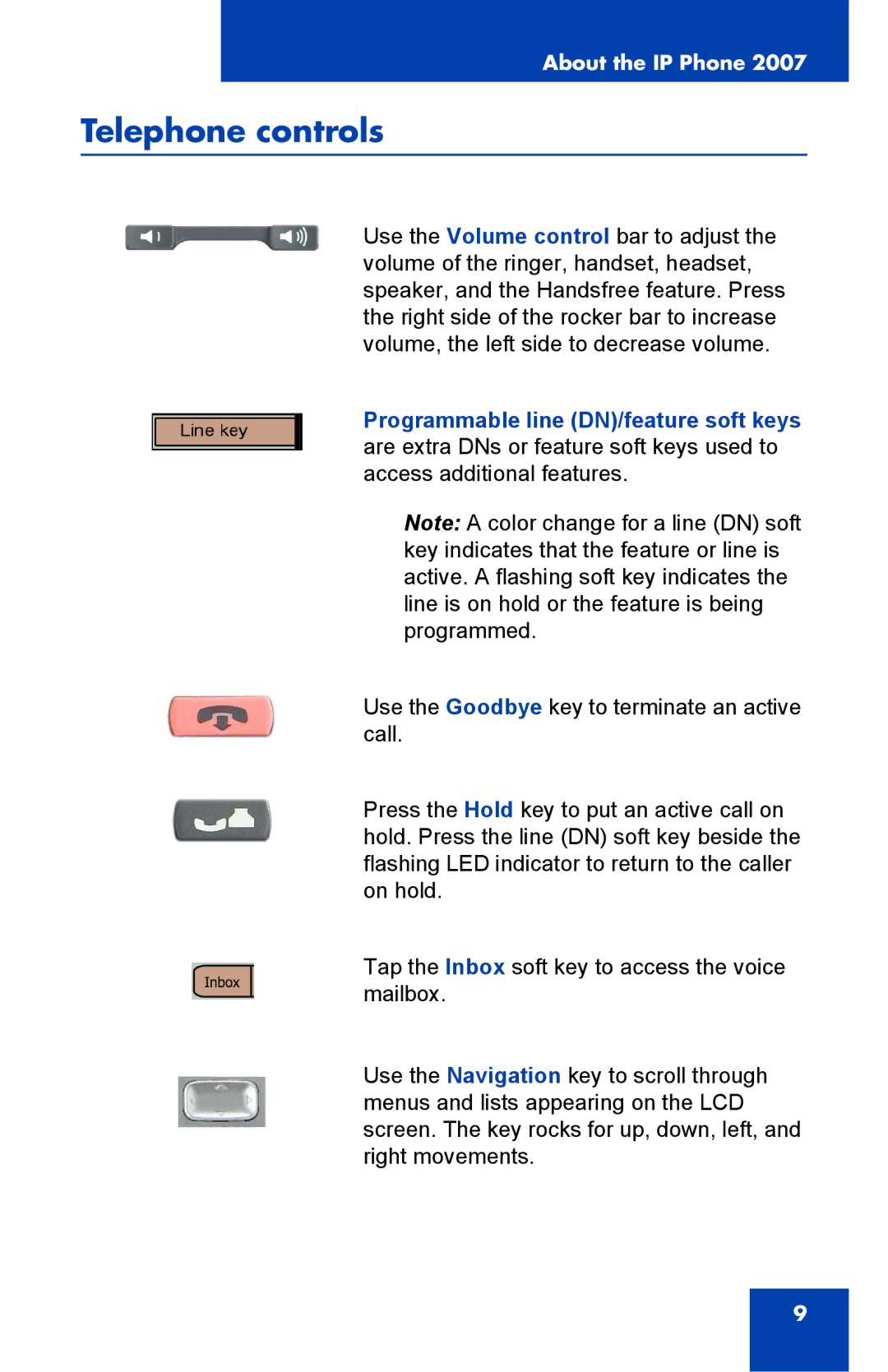 Nortel Networks 1000 manual Telephone controls 