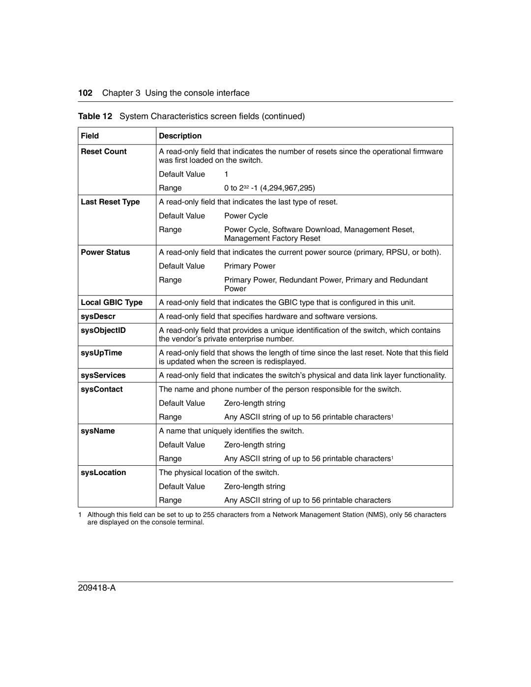 Nortel Networks 1000BASE-LX manual Field Description Reset Count, Last Reset Type, Power Status, Local Gbic Type, SysDescr 