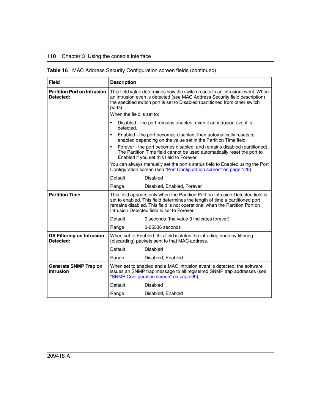 Nortel Networks 1000BASE-LX Field Description Partition Port on Intrusion, Detected, Partition Time, Generate Snmp Trap on 