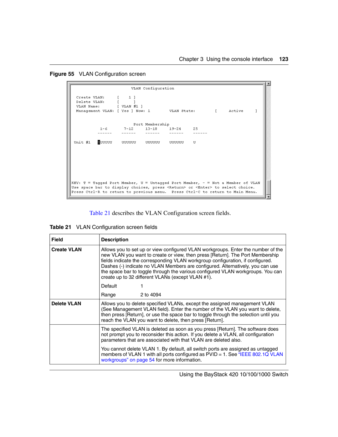 Nortel Networks 1000BASE-ZX Describes the Vlan Configuration screen fields, Field Description Create Vlan, Delete Vlan 