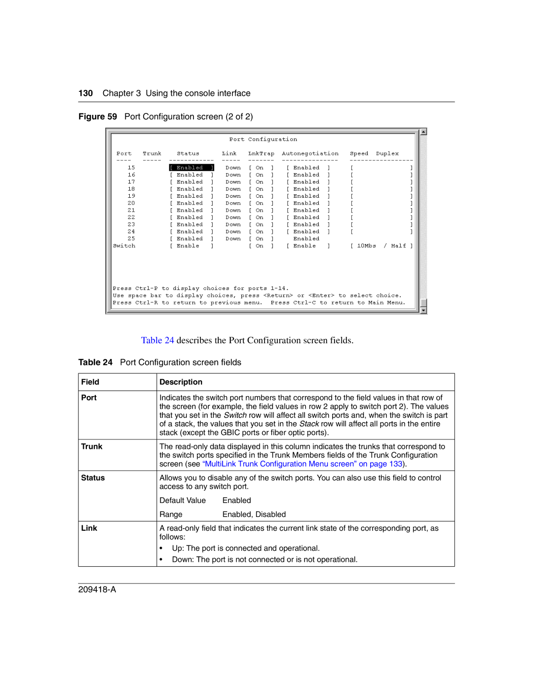 Nortel Networks 1000BASE-LX, 1000BASE-SX, 1000ASE-XD manual Describes the Port Configuration screen fields, Status, Link 