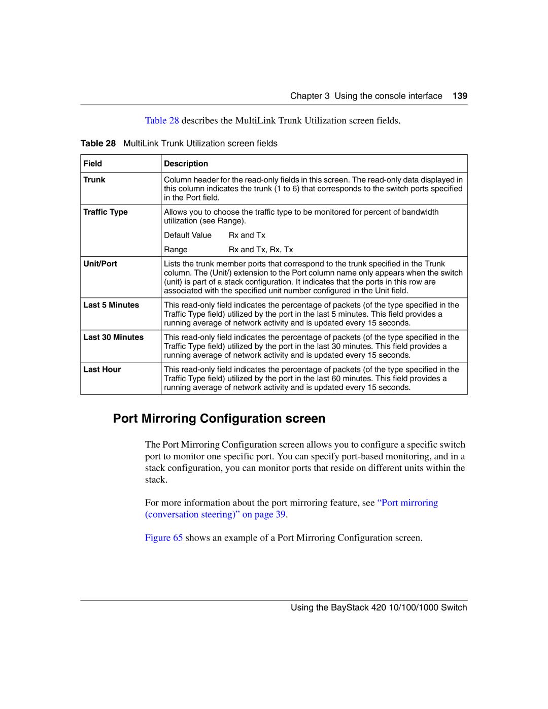 Nortel Networks 1000BASE-ZX Port Mirroring Configuration screen, Describes the MultiLink Trunk Utilization screen fields 