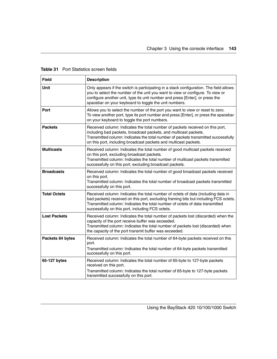 Nortel Networks 1000BASE-ZX, 1000BASE-SX, 1000ASE-XD, 1000BASE-LX manual Port Statistics screen fields 