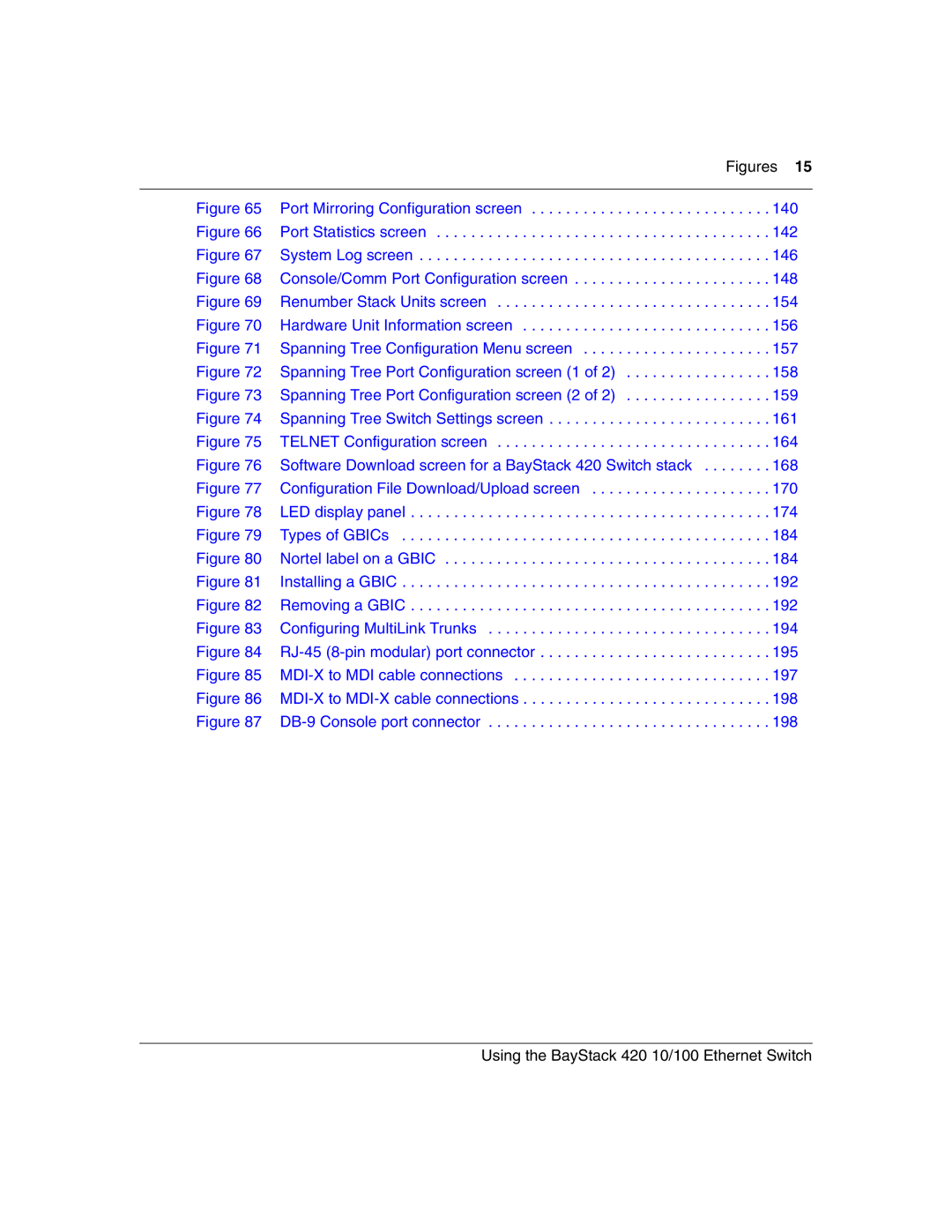 Nortel Networks 1000BASE-ZX, 1000BASE-SX, 1000ASE-XD, 1000BASE-LX manual Figures 