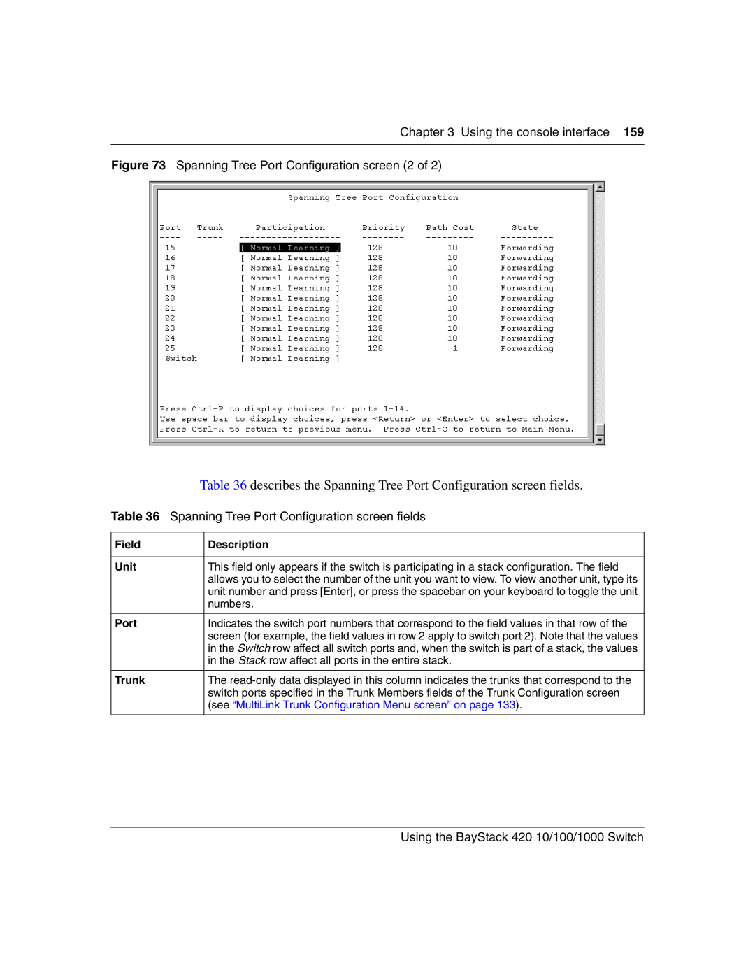 Nortel Networks 1000BASE-ZX Spanning Tree Port Configuration screen 2, Spanning Tree Port Configuration screen fields 