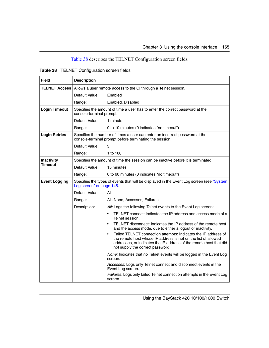 Nortel Networks 1000ASE-XD, 1000BASE-SX, 1000BASE-LX, 1000BASE-ZX manual Describes the Telnet Configuration screen fields 