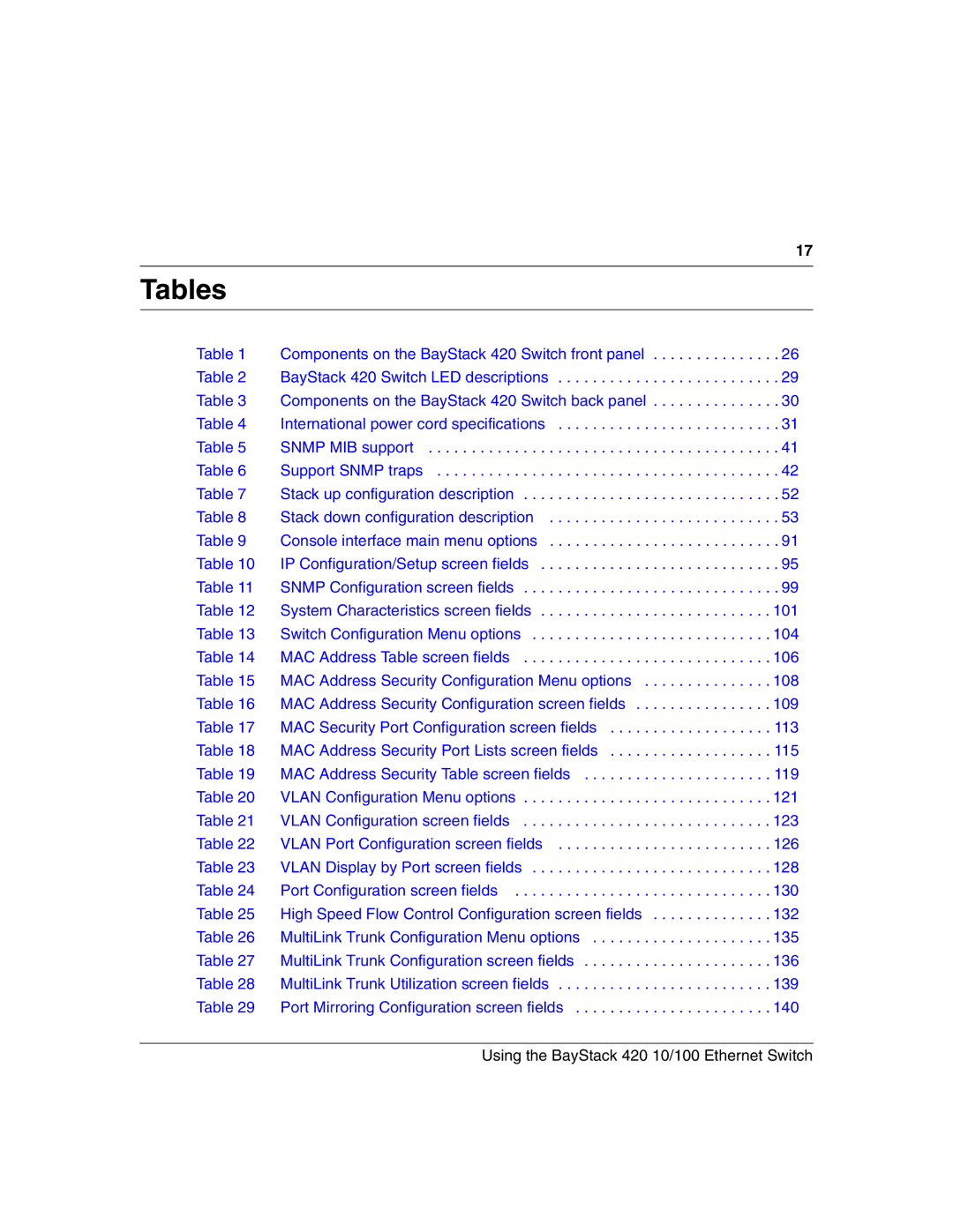 Nortel Networks 1000ASE-XD, 1000BASE-SX, 1000BASE-LX, 1000BASE-ZX manual Tables 