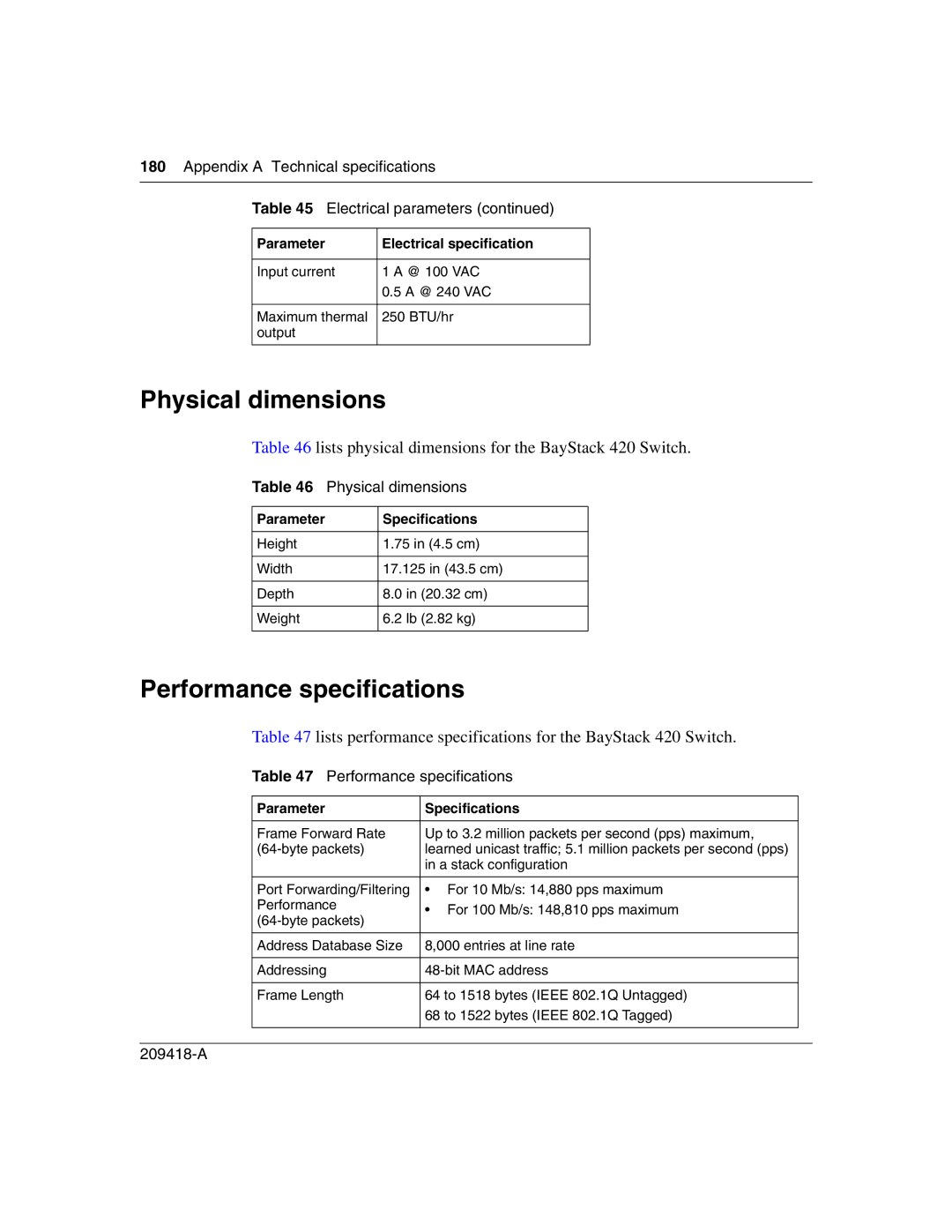 Nortel Networks 1000BASE-SX, 1000ASE-XD, 1000BASE-LX, 1000BASE-ZX manual Physical dimensions, Performance specifications 