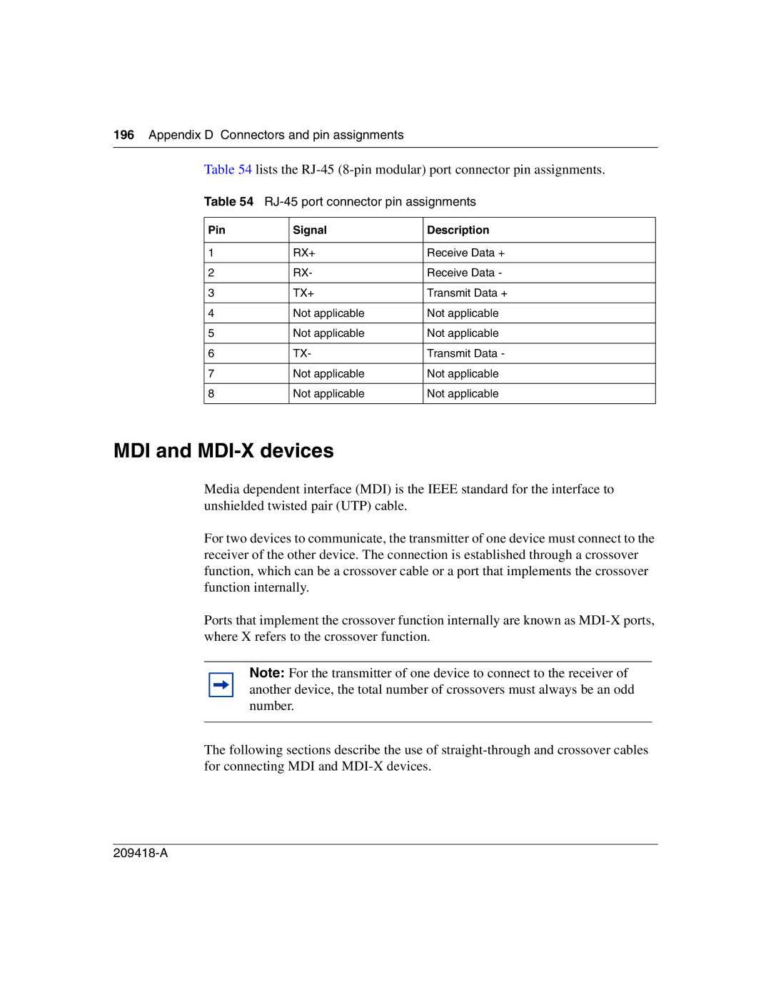 Nortel Networks 1000BASE-SX manual MDI and MDI-X devices, Appendix D Connectors and pin assignments, Pin Signal Description 