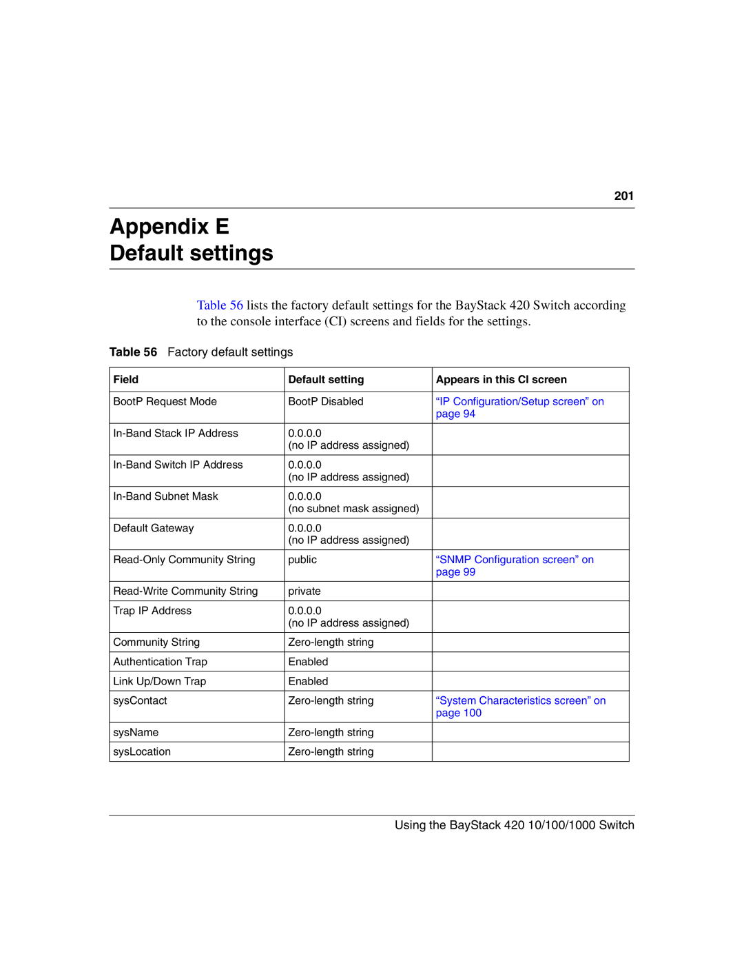 Nortel Networks 1000ASE-XD, 1000BASE-SX manual Factory default settings, Field Default setting Appears in this CI screen 