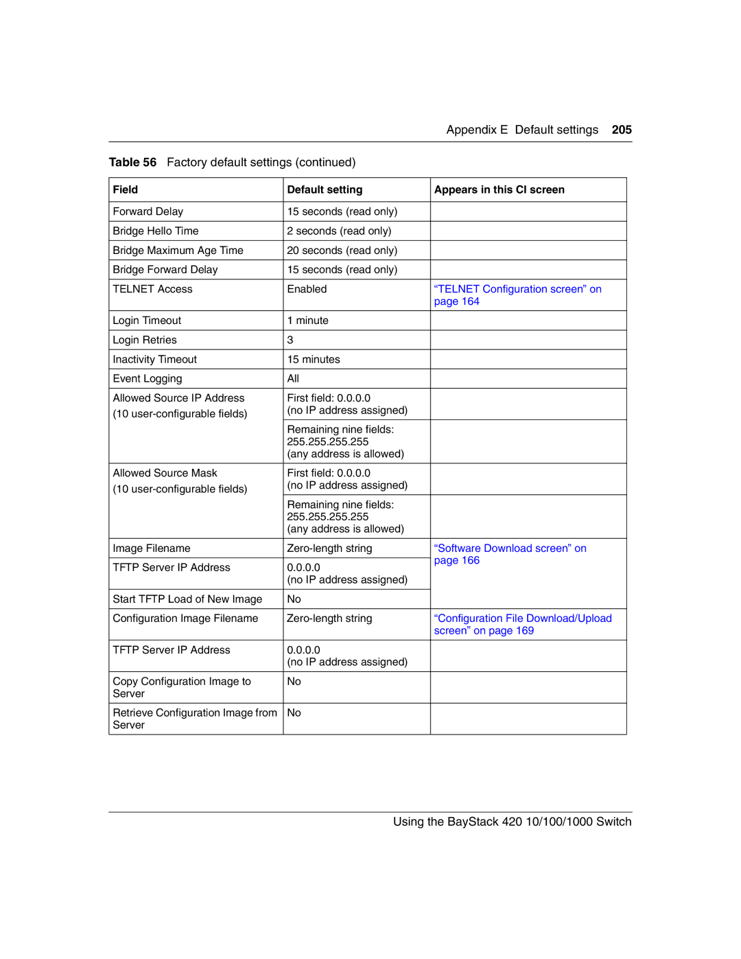 Nortel Networks 1000ASE-XD, 1000BASE-SX, 1000BASE-LX, 1000BASE-ZX manual Telnet Configuration screen on 