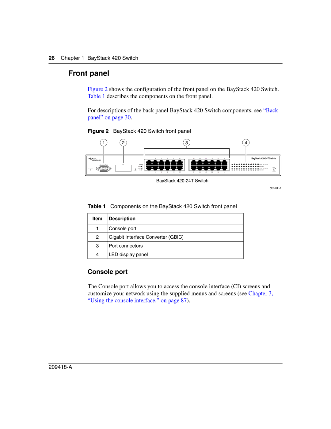 Nortel Networks 1000BASE-LX Front panel, Console port, Components on the BayStack 420 Switch front panel, Description 