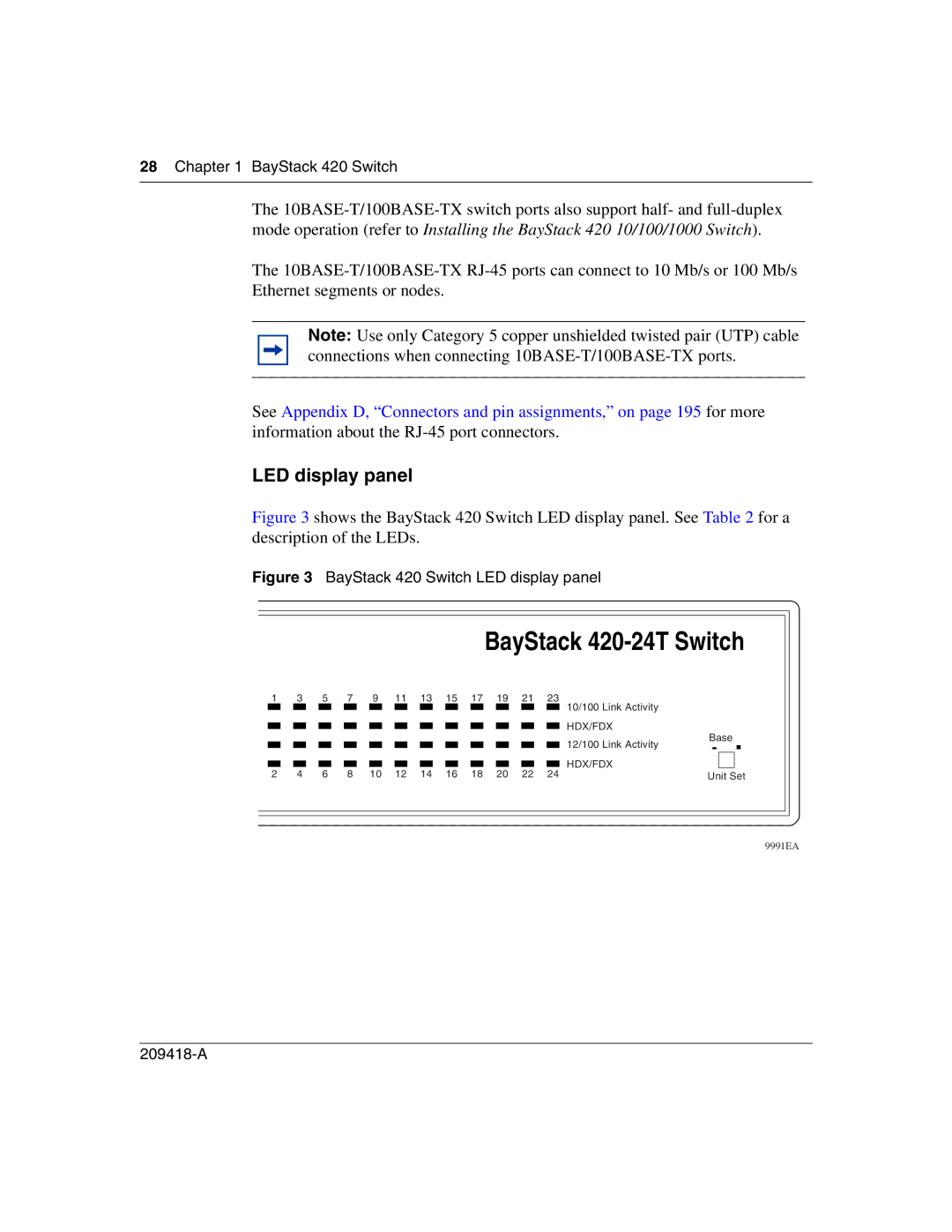 Nortel Networks 1000BASE-SX, 1000ASE-XD, 1000BASE-LX, 1000BASE-ZX manual BayStack 420 Switch LED display panel 