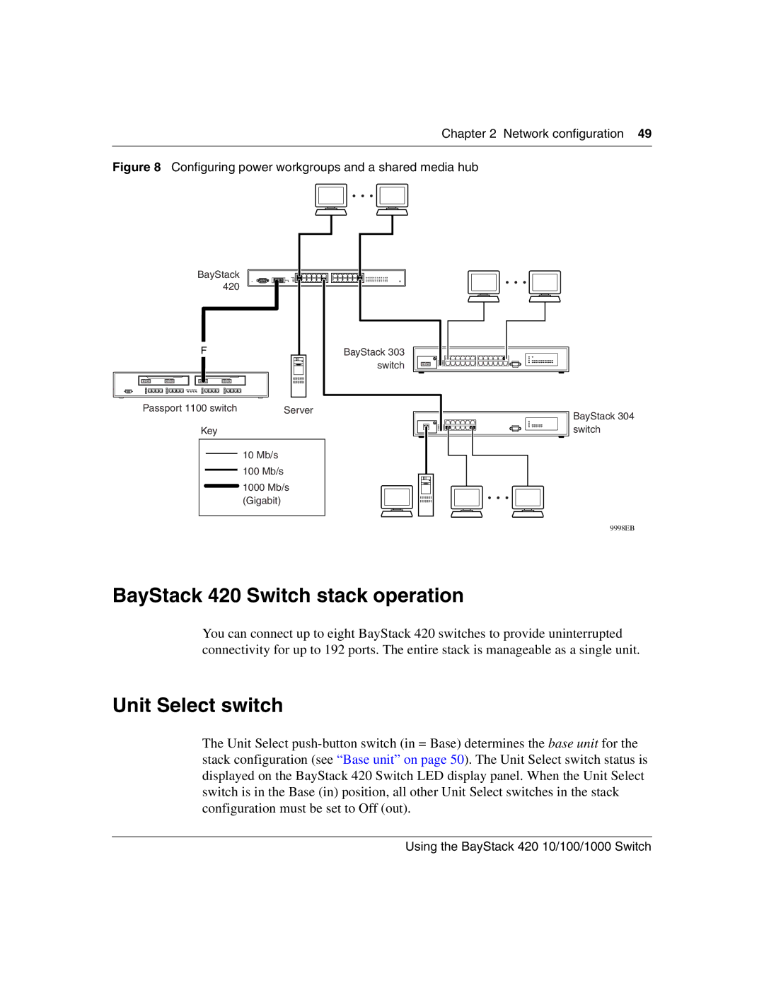 Nortel Networks 1000ASE-XD, 1000BASE-SX, 1000BASE-LX, 1000BASE-ZX BayStack 420 Switch stack operation, Unit Select switch 