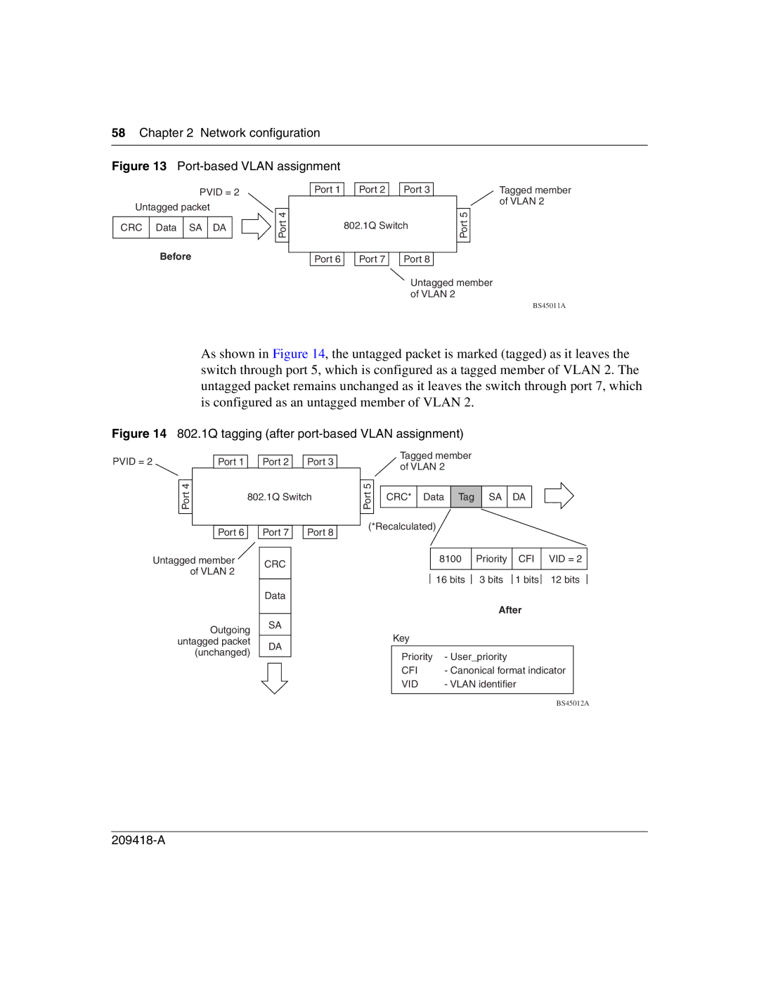 Nortel Networks 1000BASE-LX, 1000BASE-SX, 1000ASE-XD, 1000BASE-ZX manual Port-based Vlan assignment 