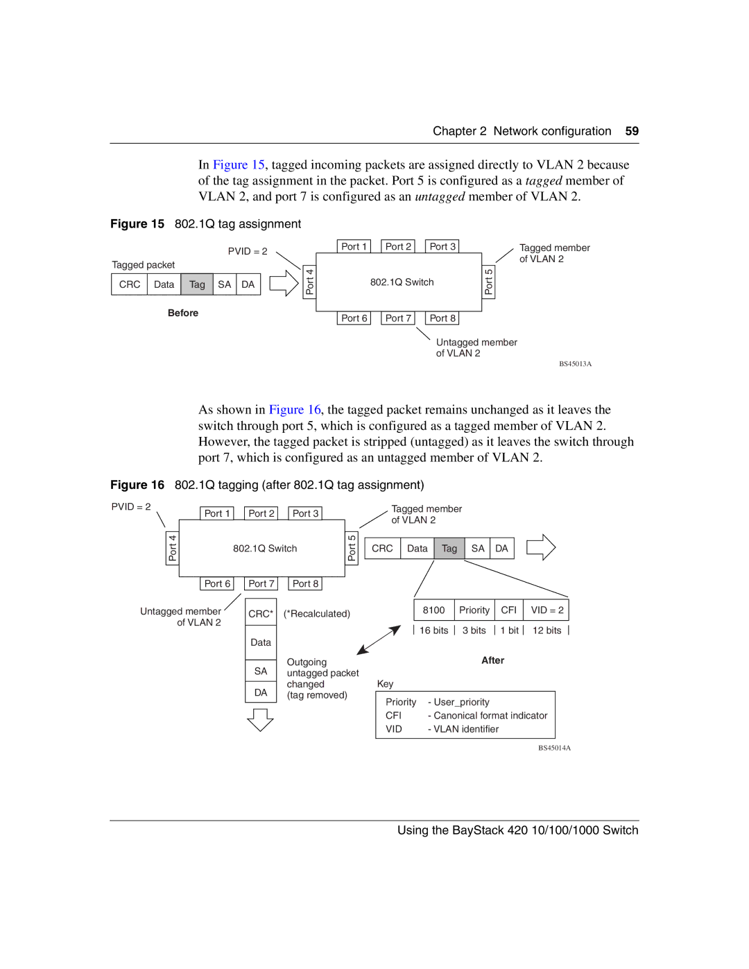 Nortel Networks 1000BASE-ZX, 1000BASE-SX, 1000ASE-XD, 1000BASE-LX manual 802.1Q tag assignment 