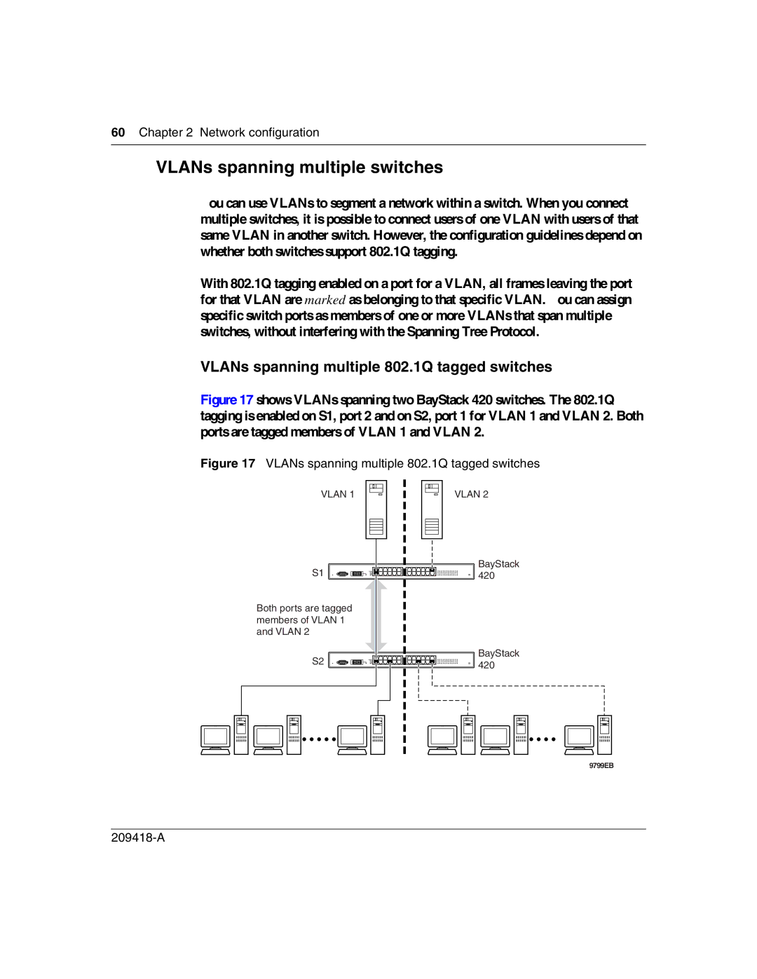 Nortel Networks 1000BASE-SX, 1000ASE-XD VLANs spanning multiple switches, VLANs spanning multiple 802.1Q tagged switches 