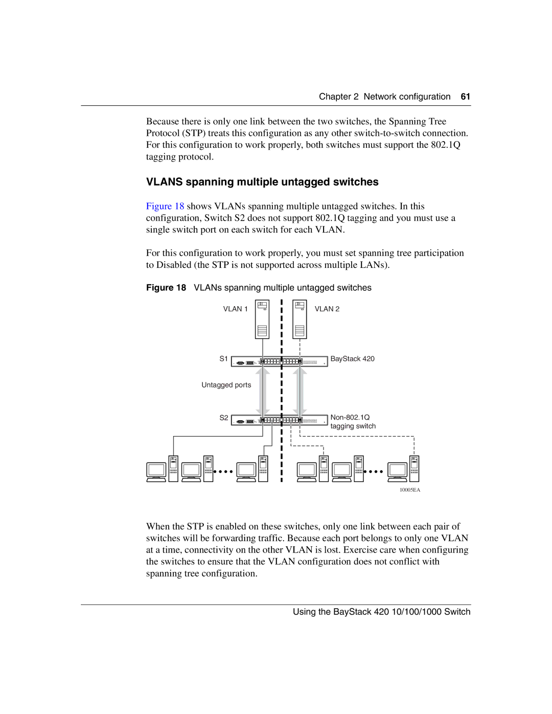 Nortel Networks 1000ASE-XD manual Vlans spanning multiple untagged switches, VLANs spanning multiple untagged switches 