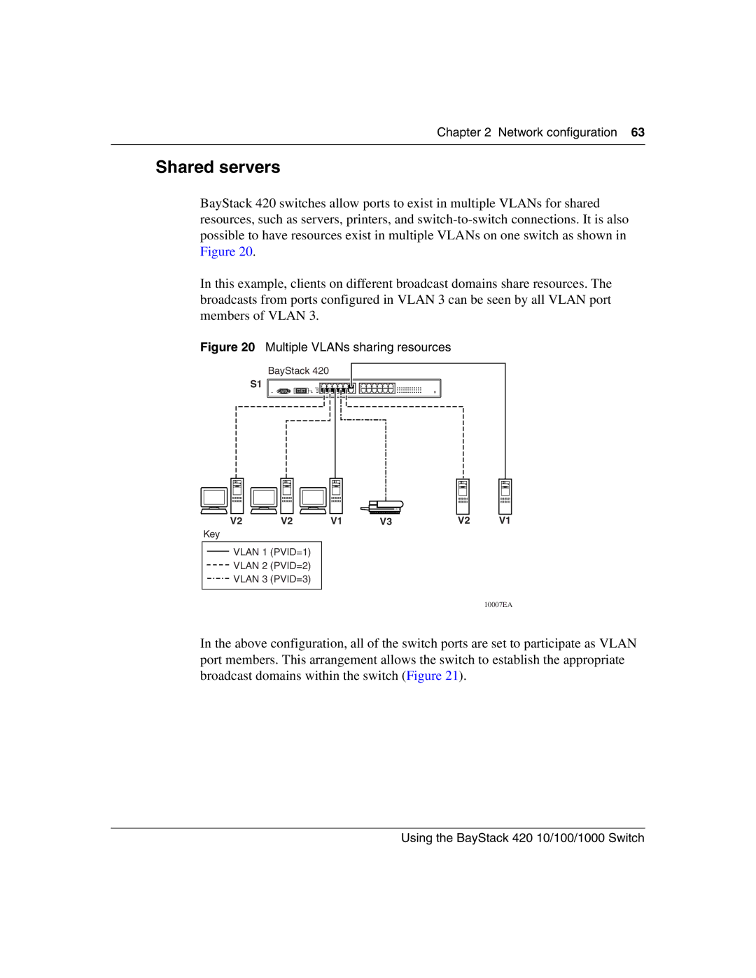 Nortel Networks 1000BASE-ZX, 1000BASE-SX, 1000ASE-XD, 1000BASE-LX manual Shared servers, Multiple VLANs sharing resources 