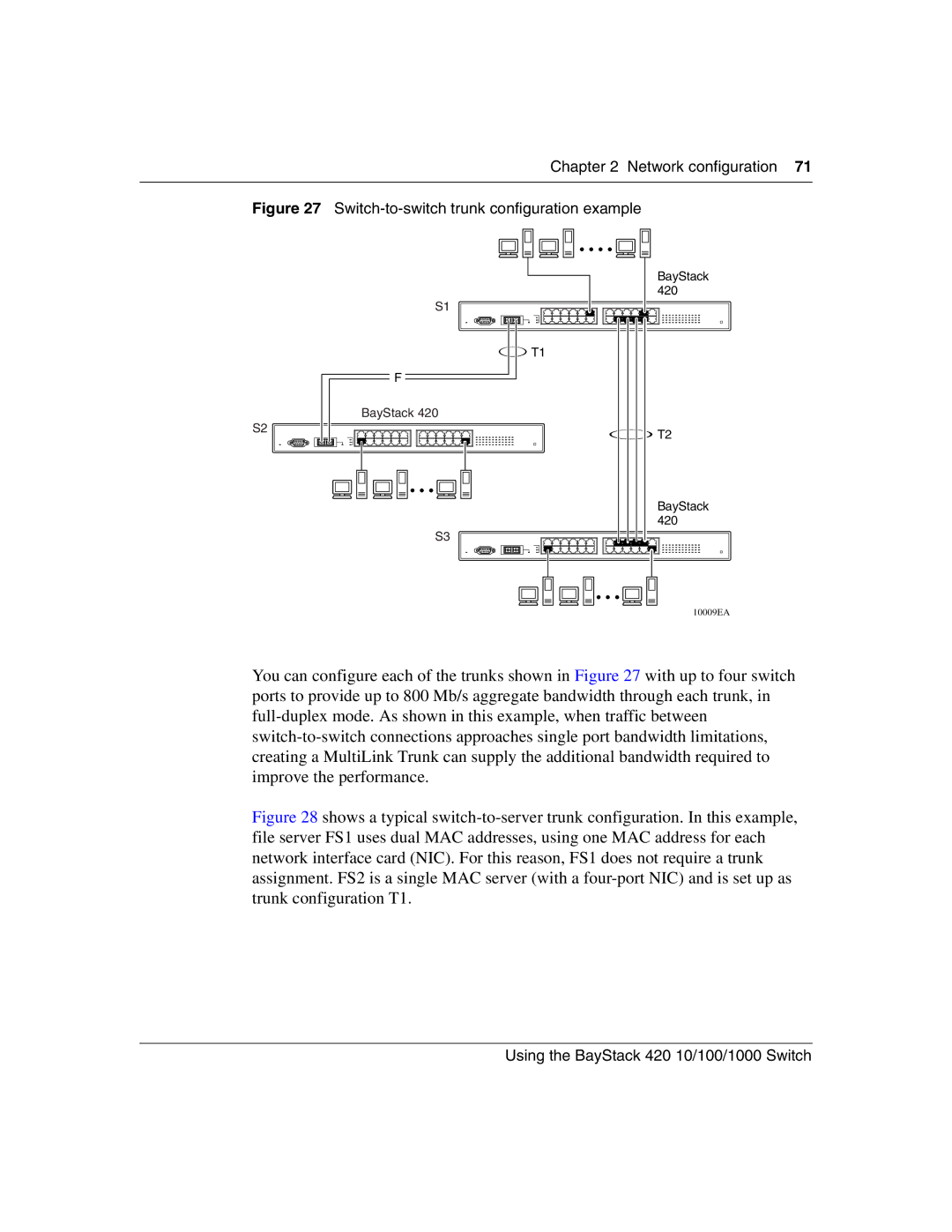 Nortel Networks 1000BASE-ZX, 1000BASE-SX, 1000ASE-XD, 1000BASE-LX manual Switch-to-switch trunk configuration example 