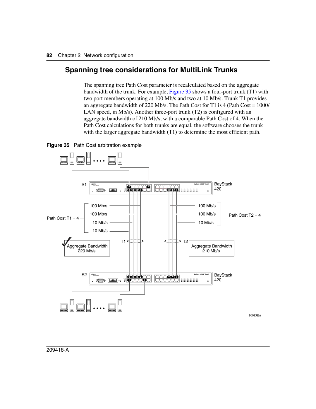 Nortel Networks 1000BASE-LX, 1000BASE-SX Spanning tree considerations for MultiLink Trunks, Path Cost arbitration example 