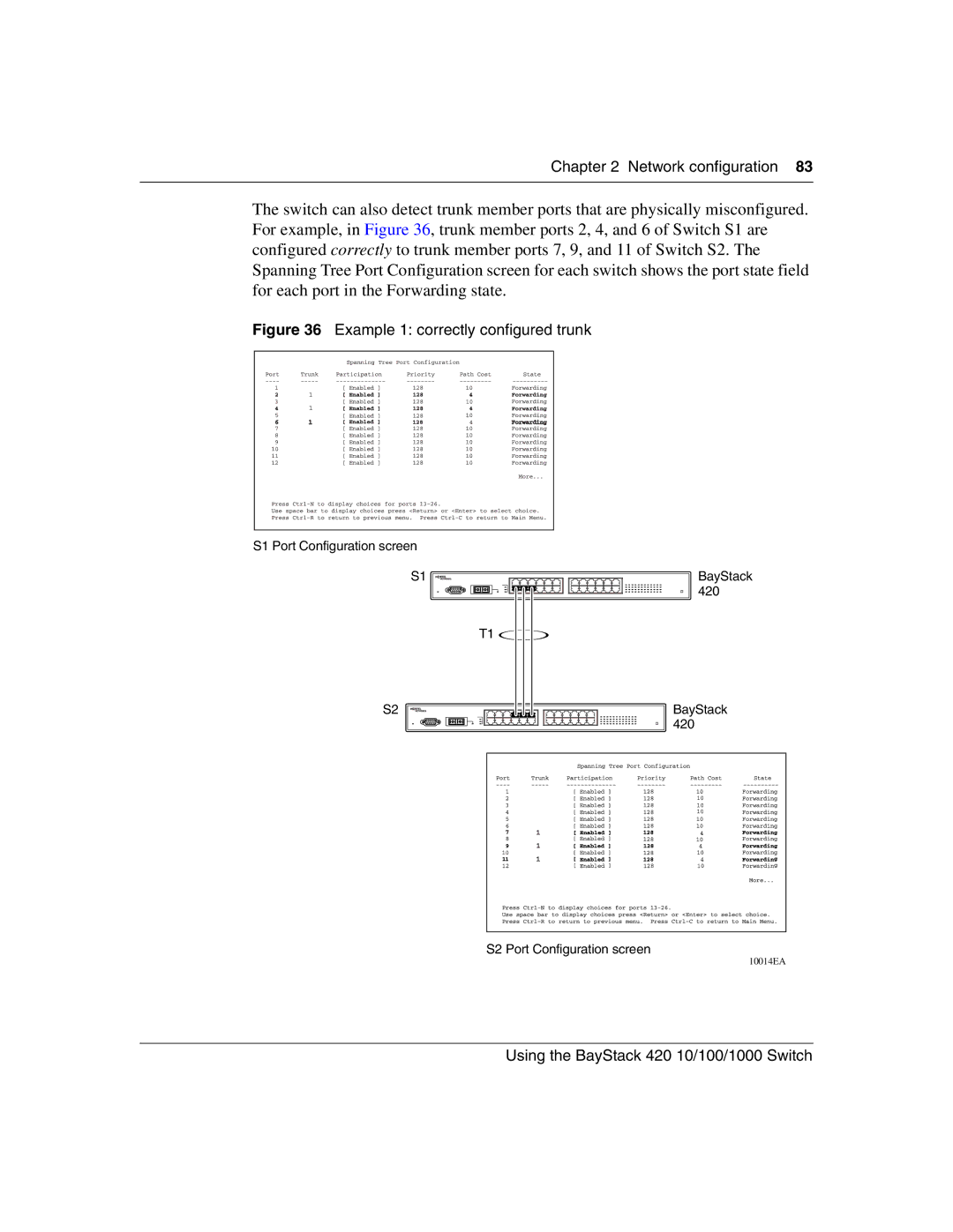 Nortel Networks 1000BASE-ZX, 1000BASE-SX, 1000ASE-XD, 1000BASE-LX manual Example 1 correctly configured trunk 