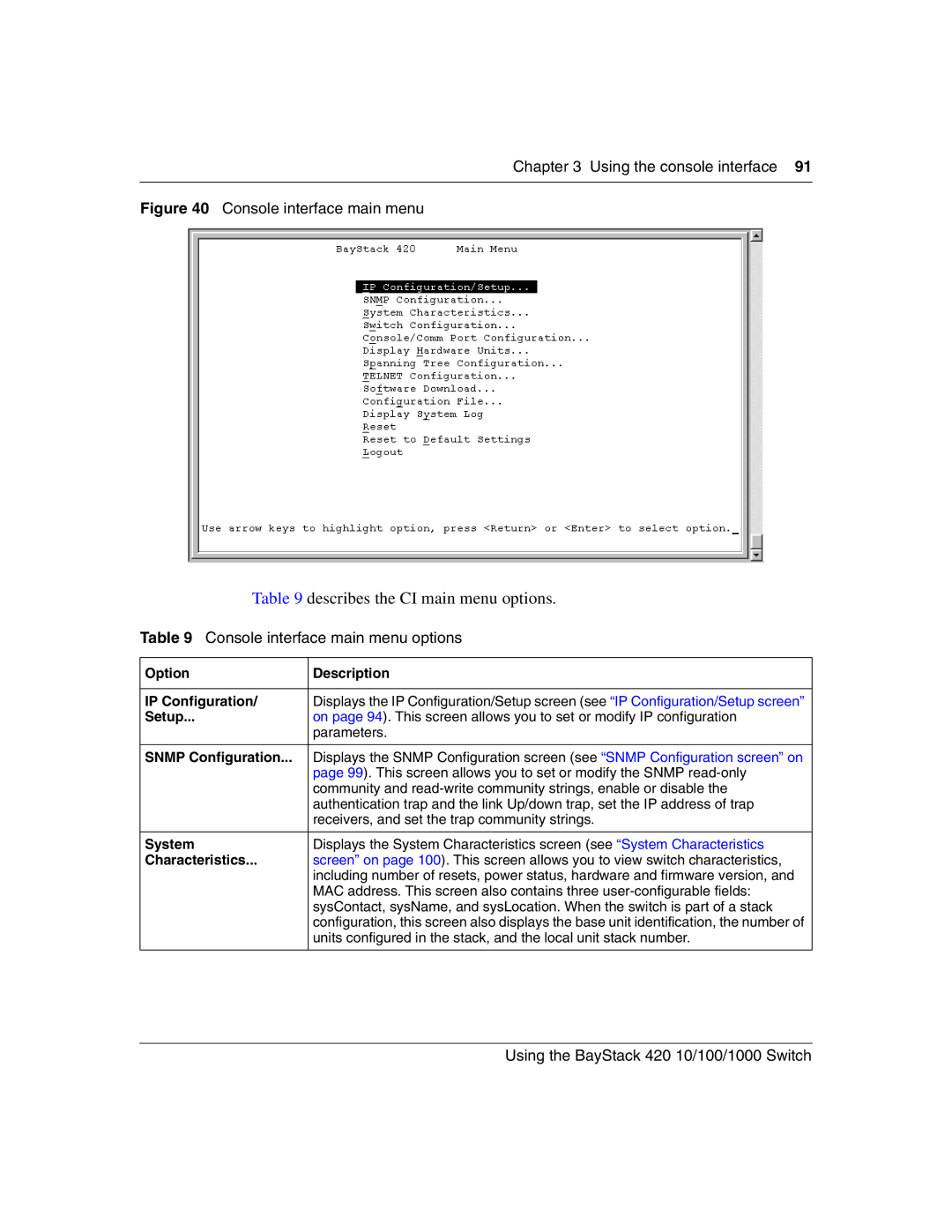 Nortel Networks 1000BASE-ZX, 1000BASE-SX manual Describes the CI main menu options, Console interface main menu options 