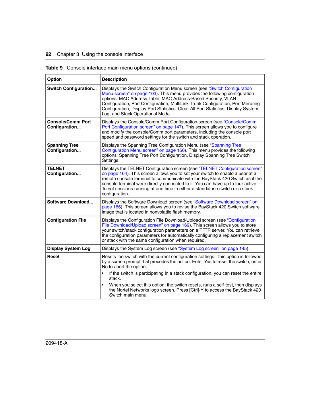 Nortel Networks 1000BASE-SX Option Description Switch Configuration, Console/Comm Port, Spanning Tree, Software Download 