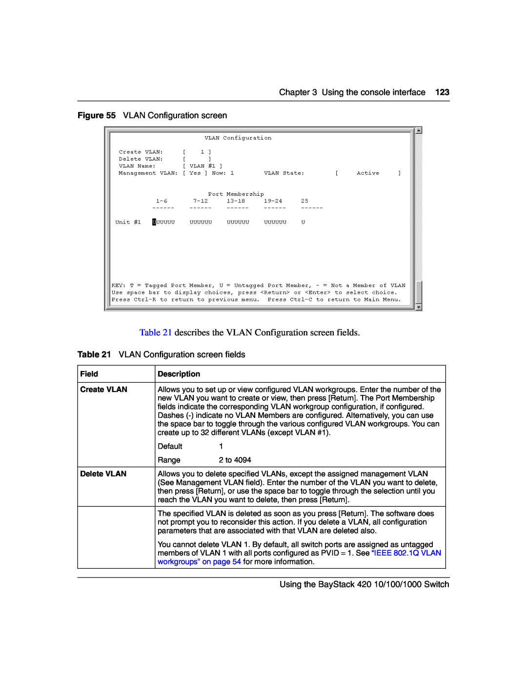 Nortel Networks 1000BASE-ZX, 1000BASE-SX manual describes the VLAN Configuration screen fields, Using the console interface 