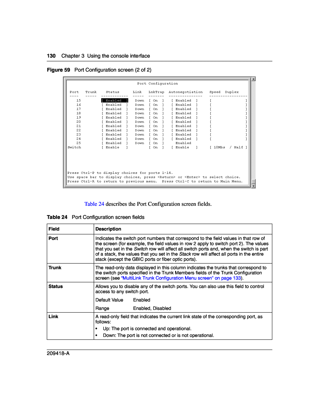 Nortel Networks 1000BASE-LX manual describes the Port Configuration screen fields, Using the console interface, 209418-A 