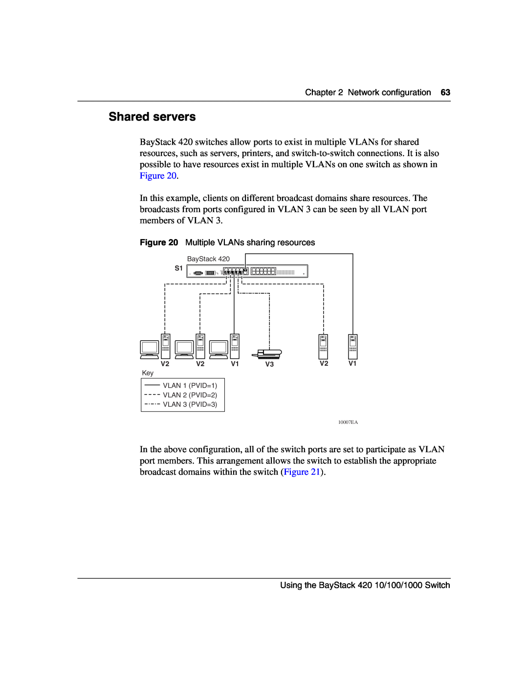 Nortel Networks 1000BASE-ZX, 1000BASE-SX, 1000ASE-XD, 1000BASE-LX manual Shared servers, 10007EA 