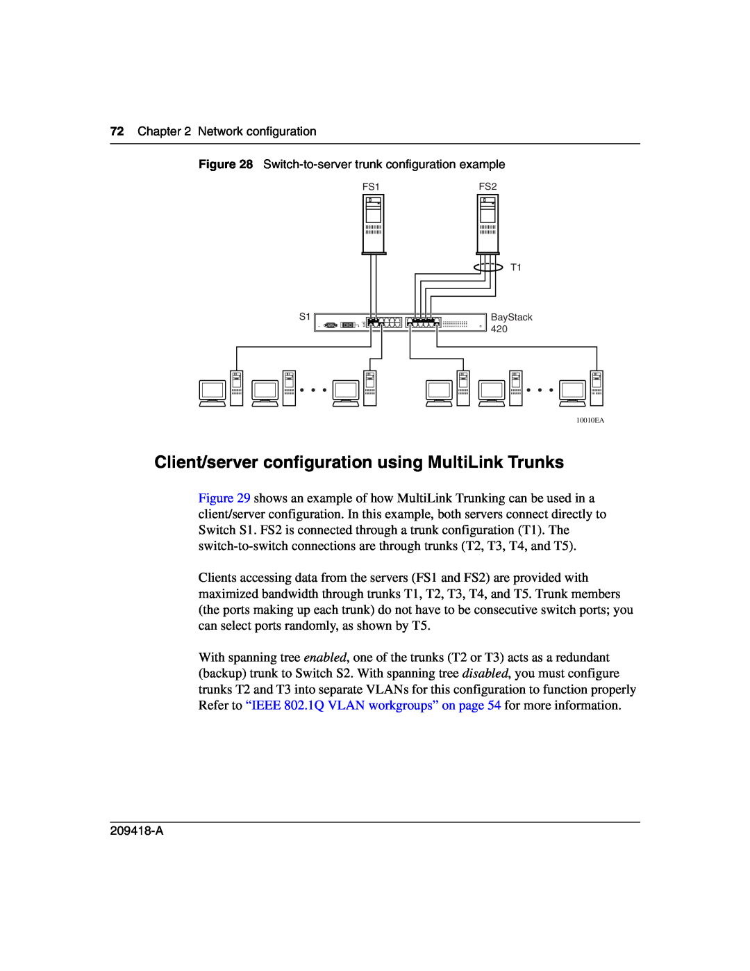 Nortel Networks 1000BASE-SX, 1000ASE-XD, 1000BASE-LX manual Client/server configuration using MultiLink Trunks, 10010EA 