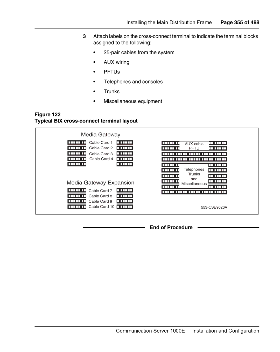 Nortel Networks 1000E warranty Typical BIX cross-connect terminal layout, End of Procedure 