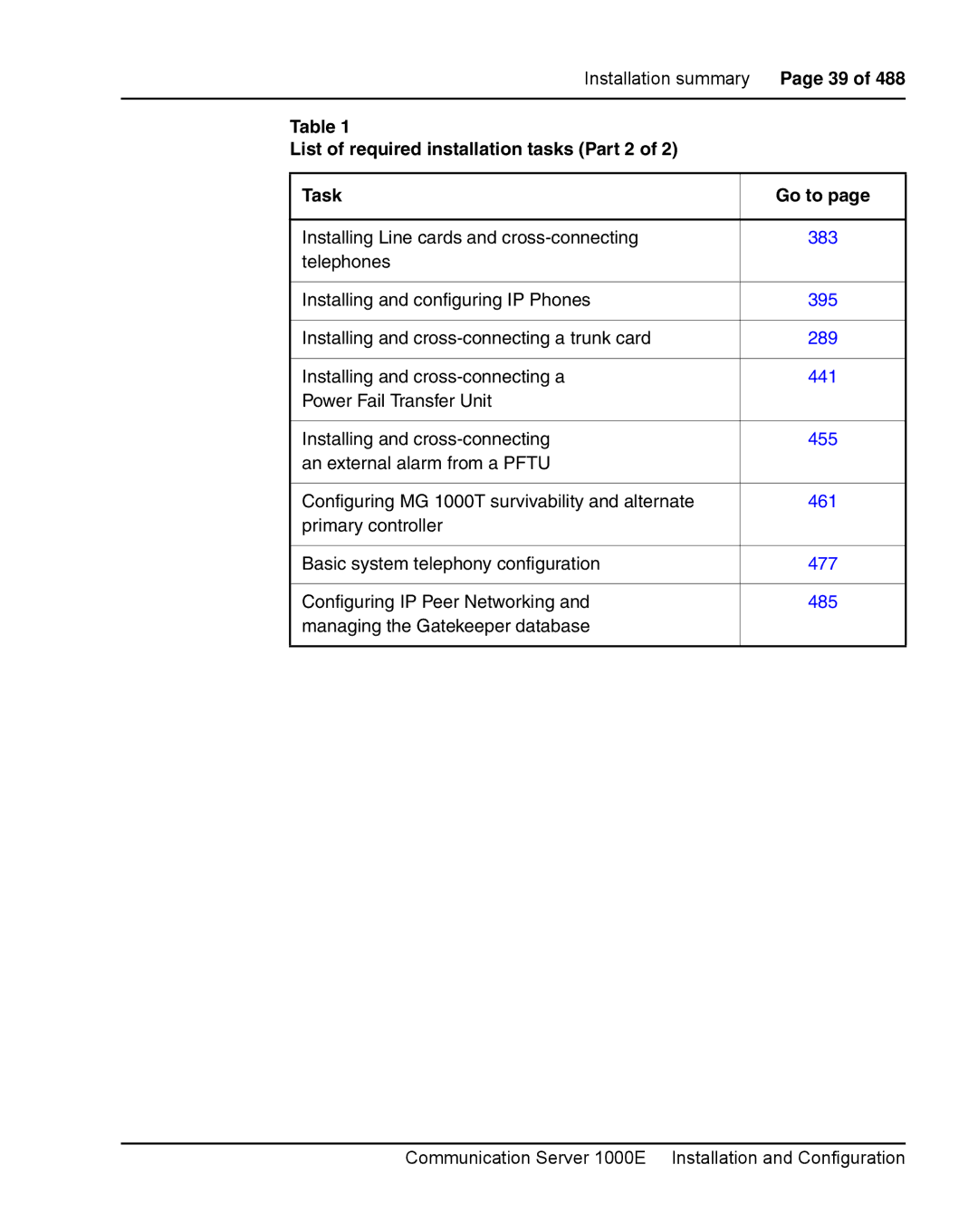 Nortel Networks 1000E warranty List of required installation tasks Part 2 Task Go to 