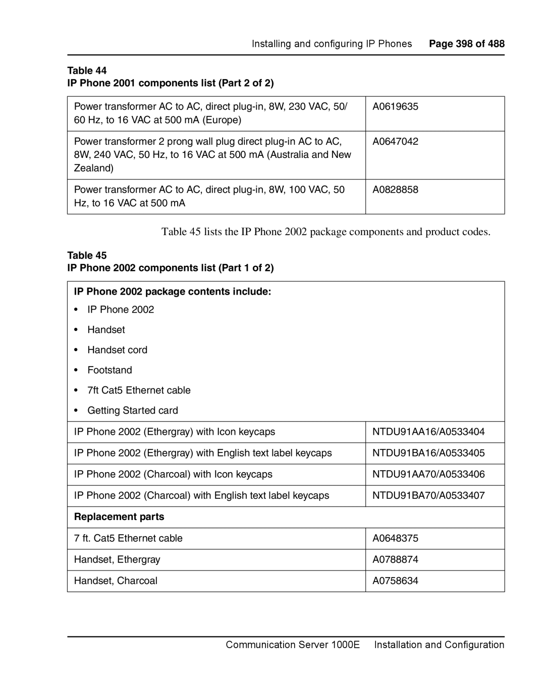 Nortel Networks 1000E Lists the IP Phone 2002 package components and product codes, IP Phone 2001 components list Part 2 