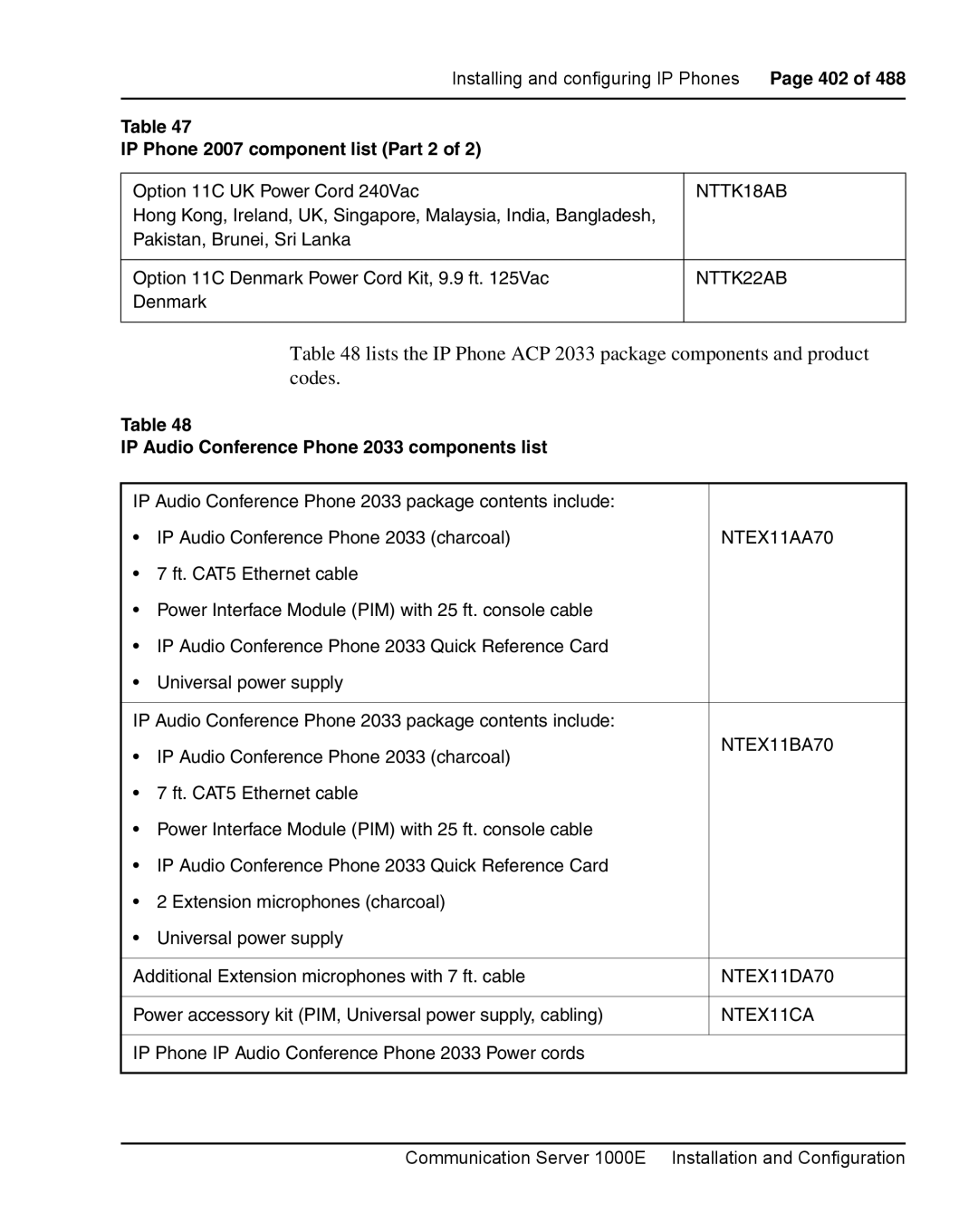 Nortel Networks 1000E warranty IP Phone 2007 component list Part 2, IP Audio Conference Phone 2033 components list 