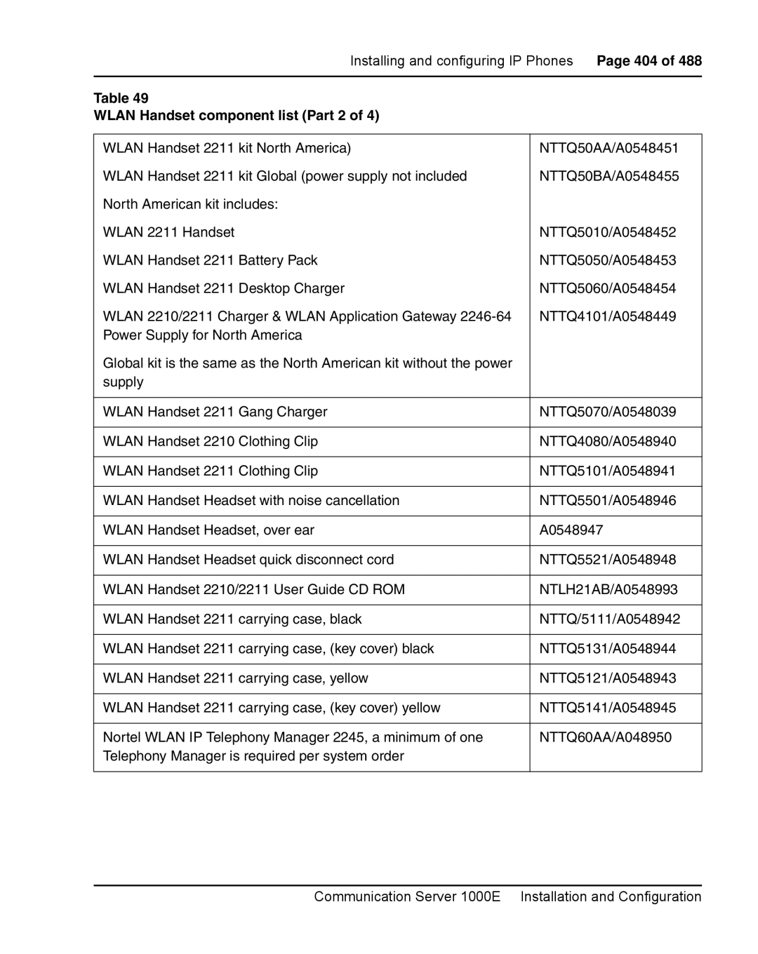 Nortel Networks 1000E warranty Wlan Handset component list Part 2 