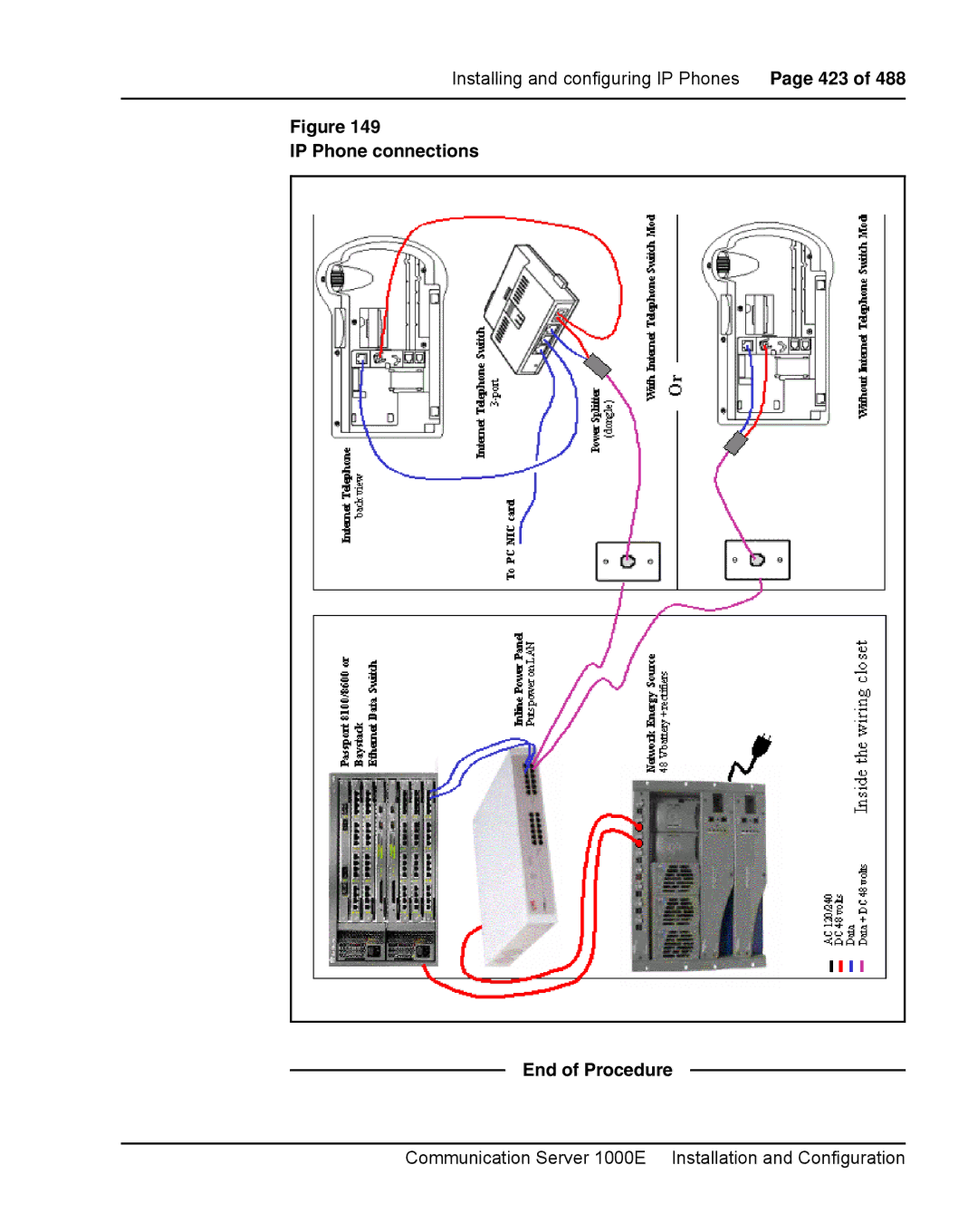 Nortel Networks 1000E warranty IP Phone connections End of Procedure 