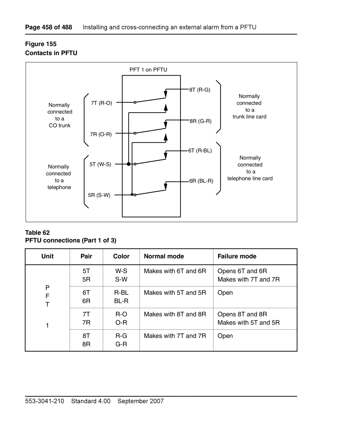 Nortel Networks 1000E warranty Contacts in Pftu, Bl-R 