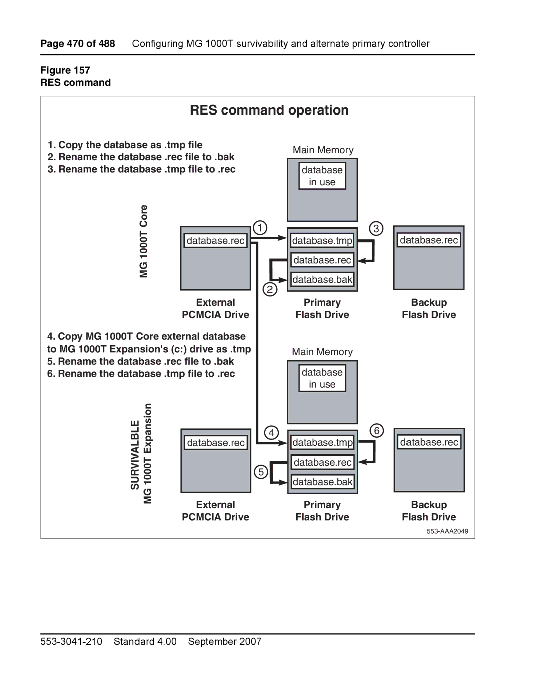 Nortel Networks 1000E warranty RES command operation 