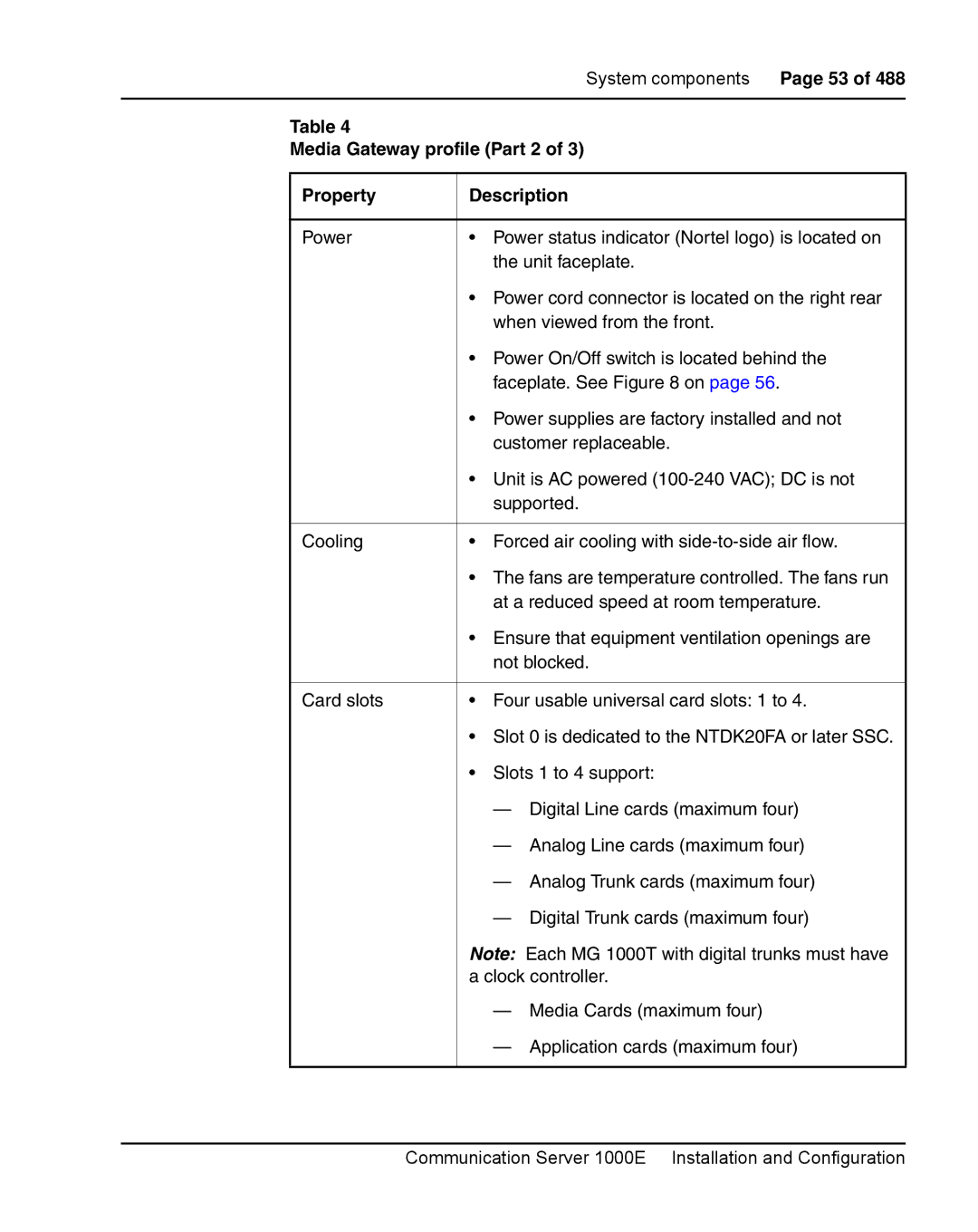 Nortel Networks 1000E warranty Media Gateway profile Part 2 Property Description 