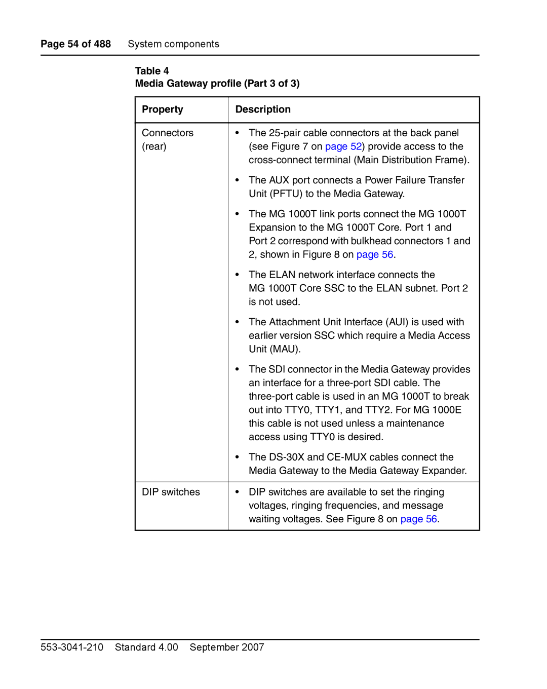 Nortel Networks 1000E warranty Media Gateway profile Part 3 Property Description 