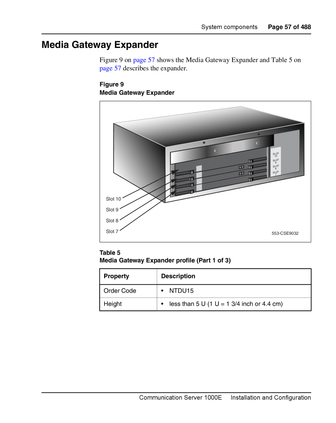 Nortel Networks 1000E warranty Media Gateway Expander profile Part 1 Property Description, NTDU15 