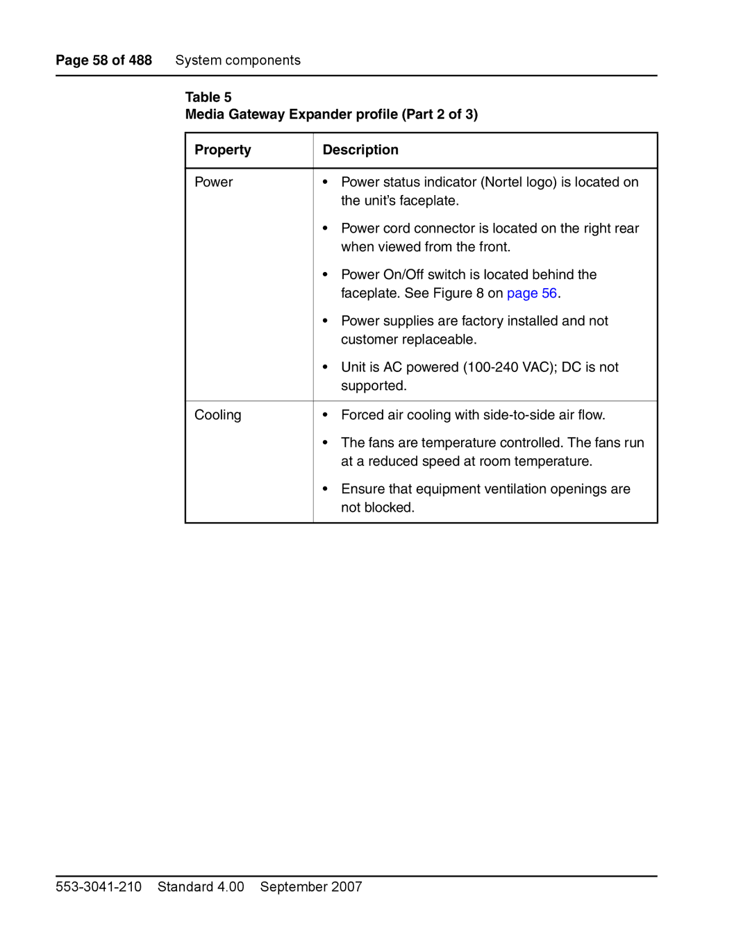 Nortel Networks 1000E warranty Media Gateway Expander profile Part 2 Property Description 