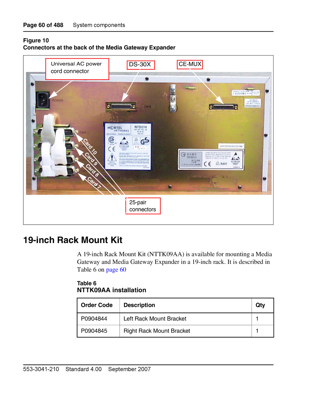 Nortel Networks 1000E warranty Inch Rack Mount Kit, Connectors at the back of the Media Gateway Expander 