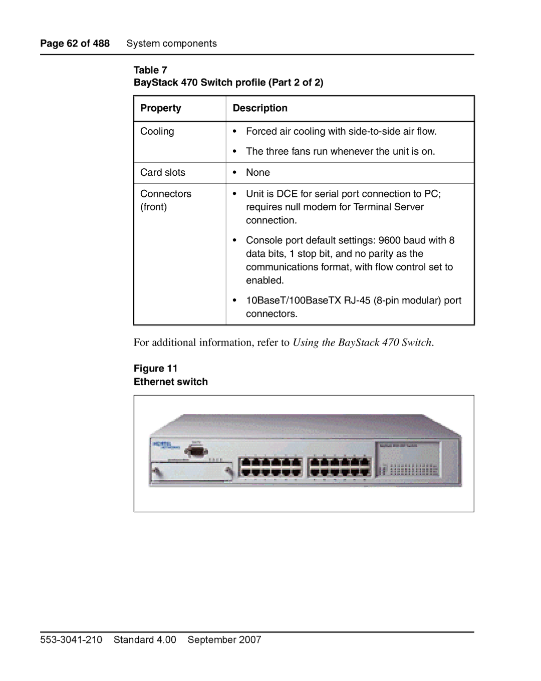 Nortel Networks 1000E warranty BayStack 470 Switch profile Part 2 Property Description, Ethernet switch 