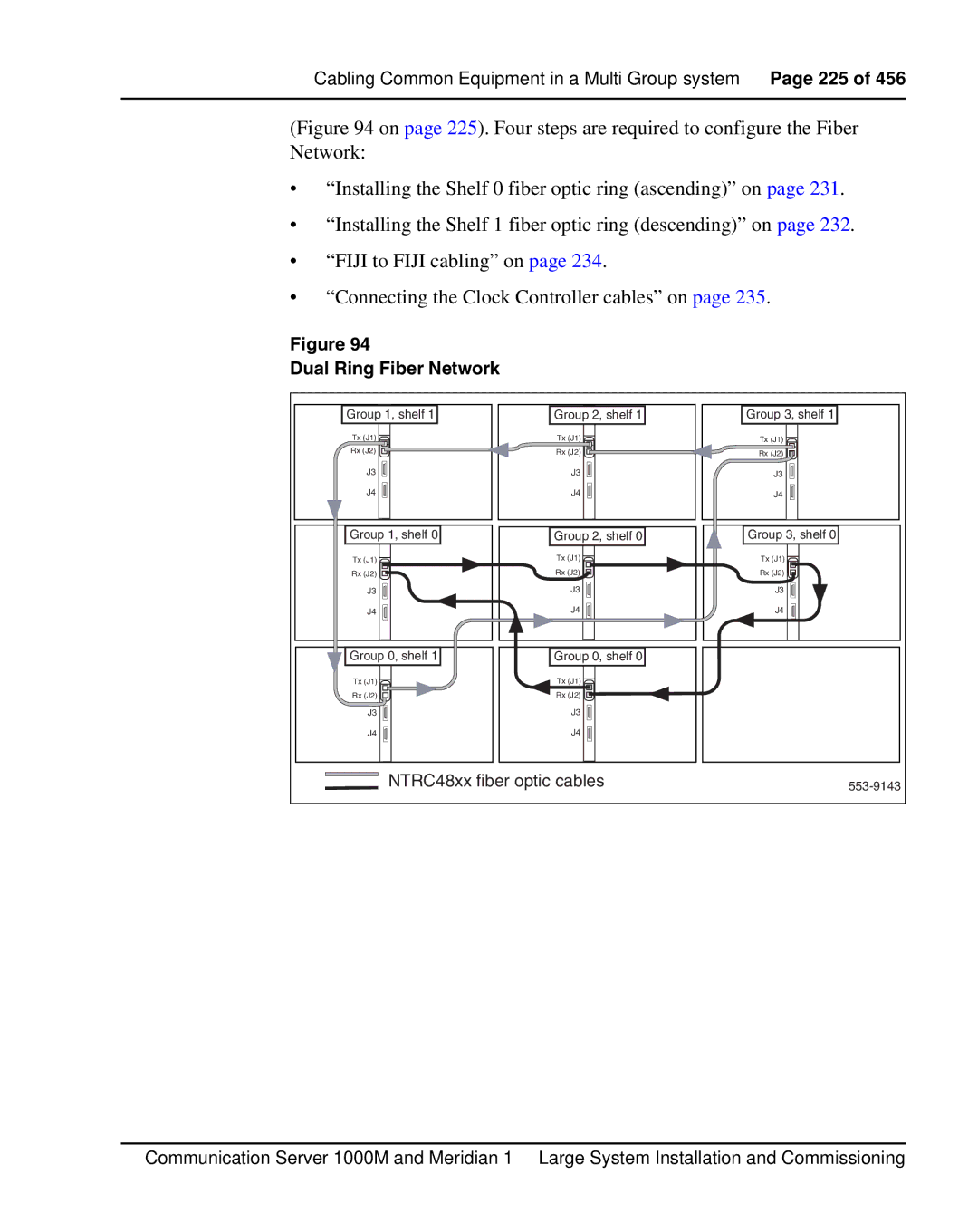 Nortel Networks 1000M warranty Dual Ring Fiber Network 